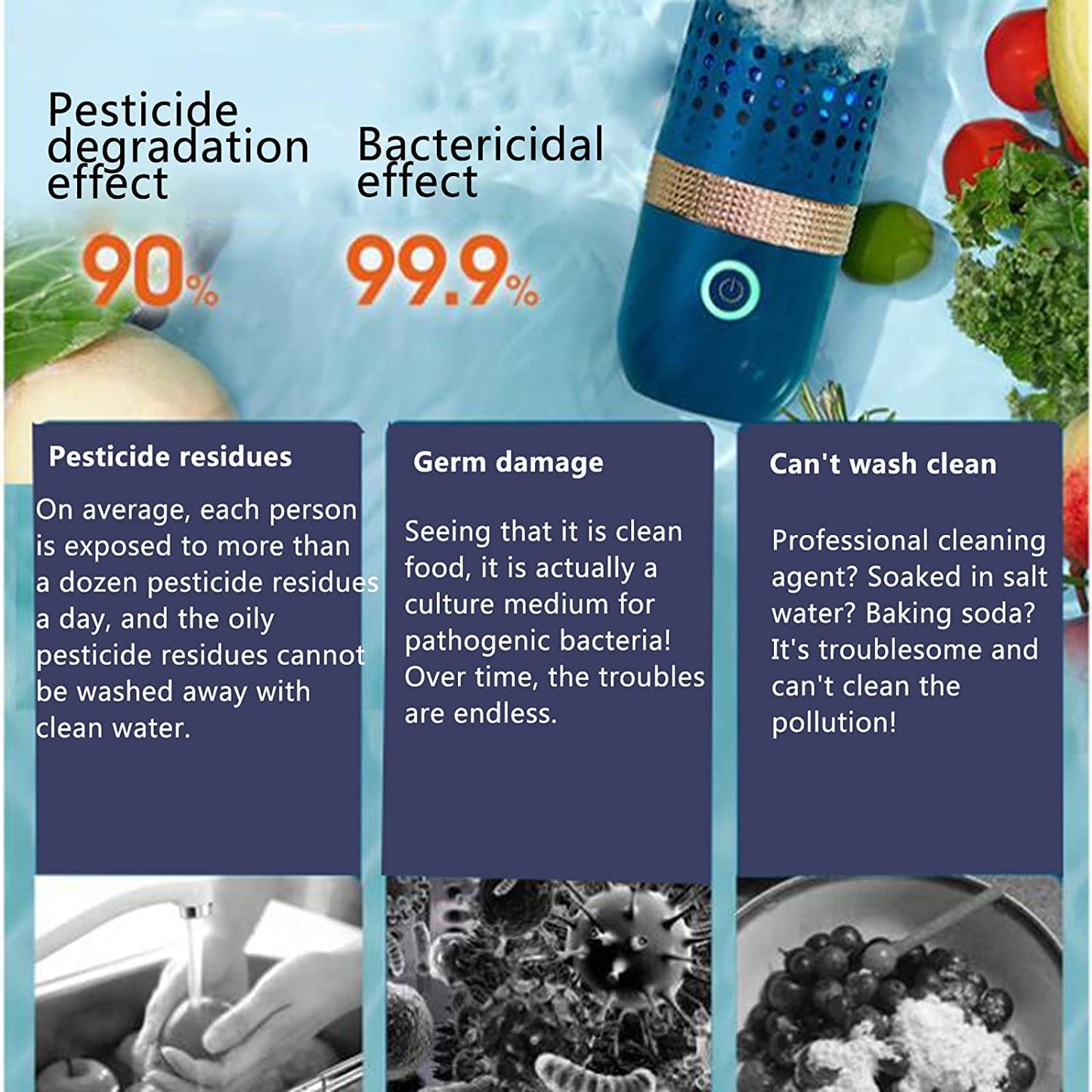 FOOD PURIFIER from PESTICIDES & VIRUSES